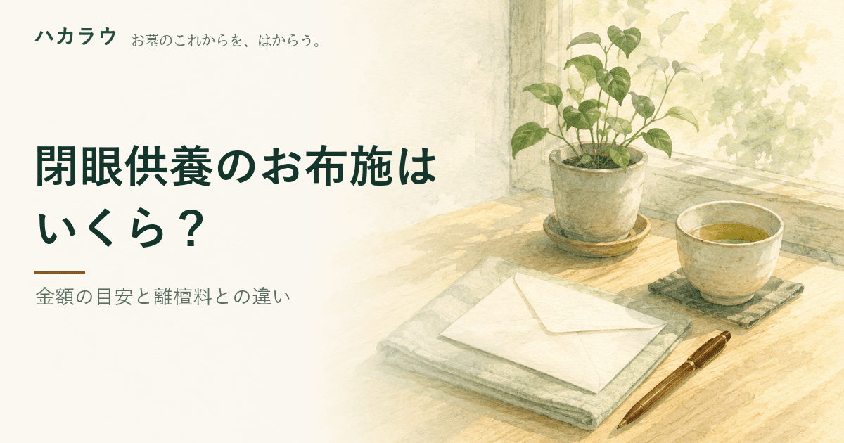 閉眼供養のお布施相場|記事の要点を1枚にまとめた図版