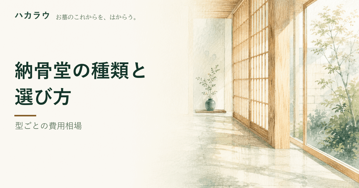 納骨堂とは|費用相場はロッカー式20万円〜80万円・仏壇式50万円〜150万円・自動搬送式70万円〜150万円、平均購入価格81.5万円(鎌倉新書2026年調査)