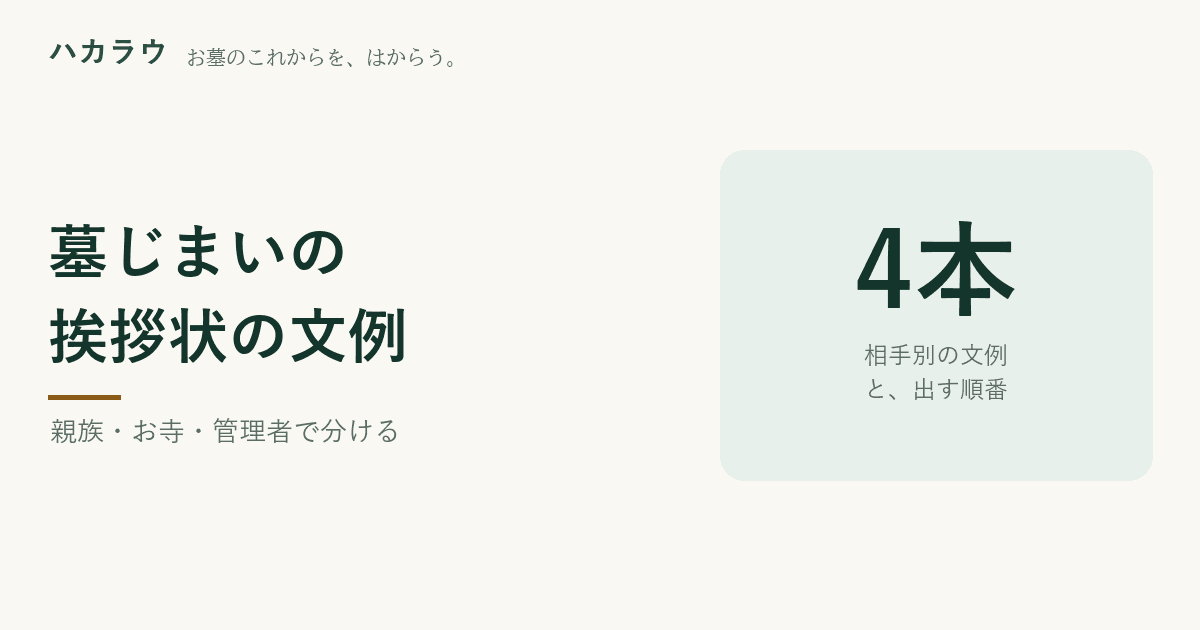 墓じまいの挨拶状の文例。親族2通り・お寺・霊園管理者の4本と、出す順番を整理した図版