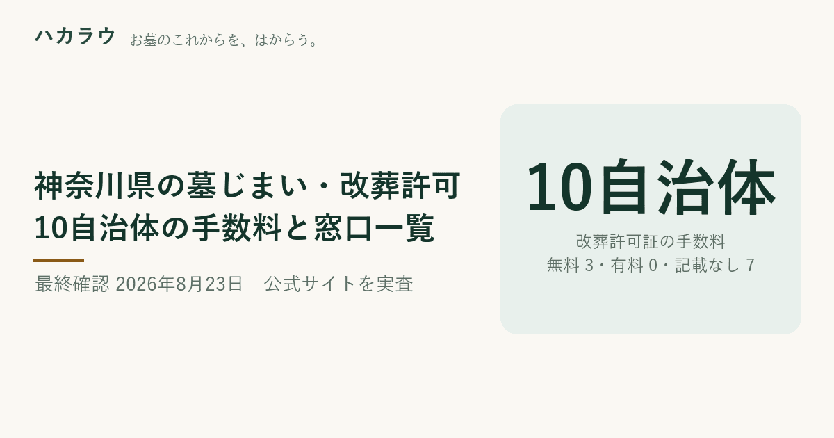 神奈川県の墓じまい・改葬許可|10自治体の手数料と窓口一覧(最終確認 2026年9月3日)