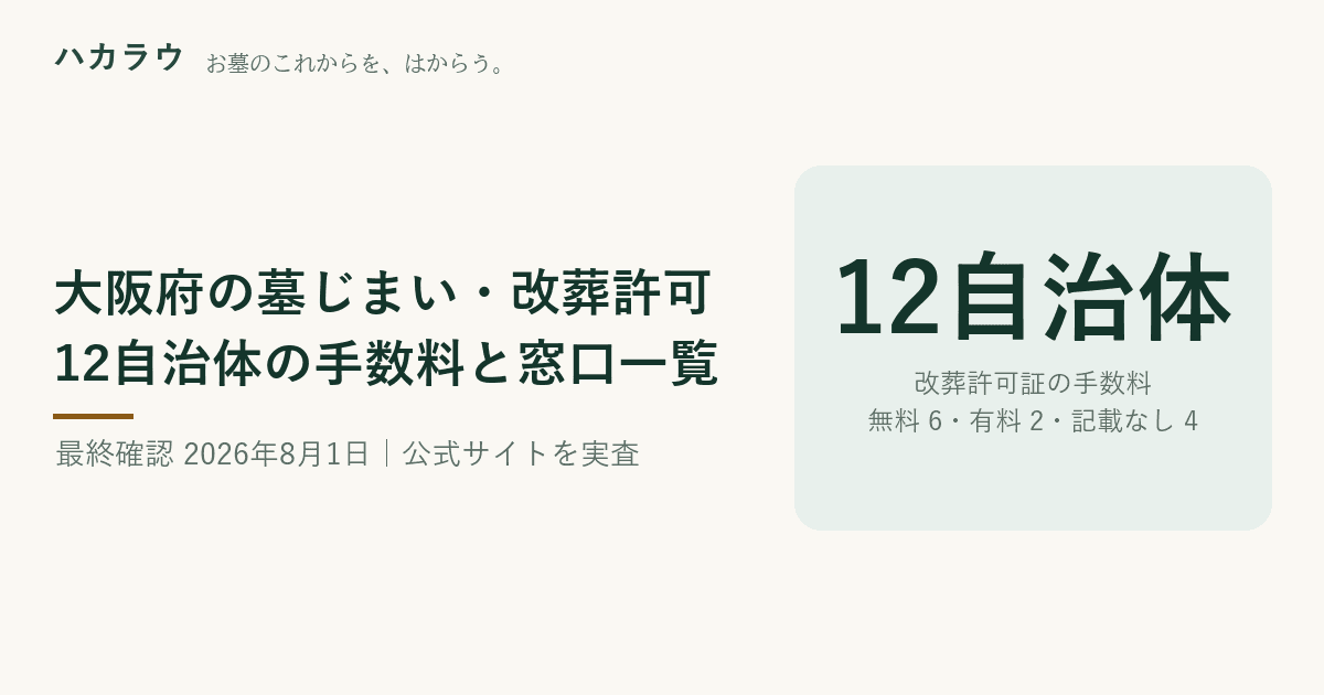大阪府の墓じまい・改葬許可|12自治体の手数料と窓口一覧(最終確認 2026年8月1日)