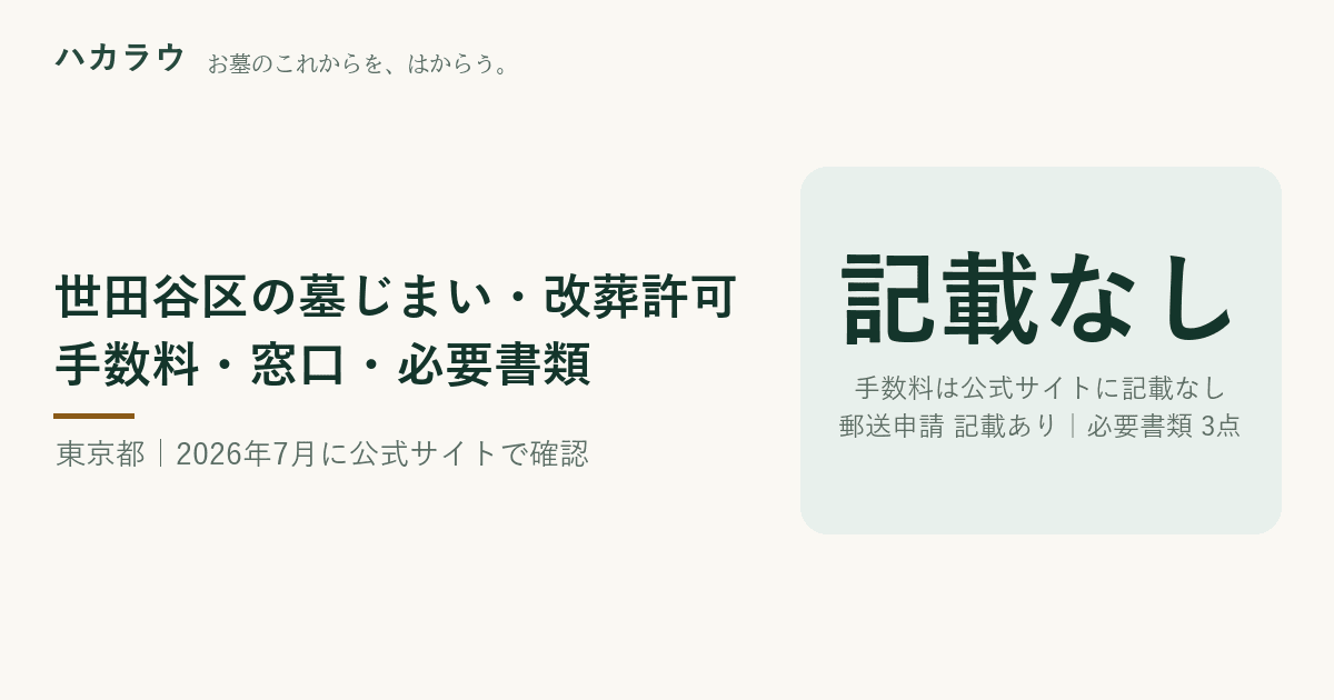 世田谷区の墓じまい・改葬許可|改葬許可証の手数料 公式記載なし・郵送申請 記載あり・必要書類 3点(2026年7月13日確認)
