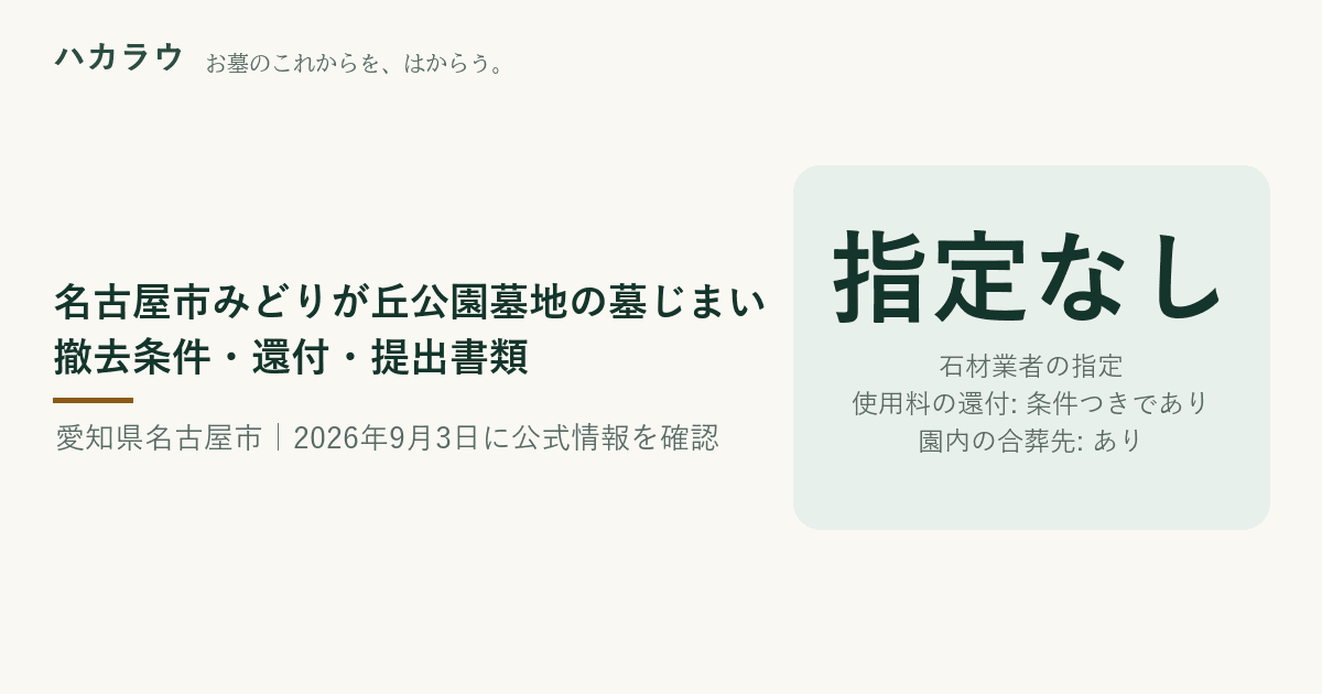 名古屋市みどりが丘公園墓地の墓じまい|石材業者の指定 指定なし・使用料の還付 条件つきであり・園内の合葬先 あり(2026年9月3日確認)
