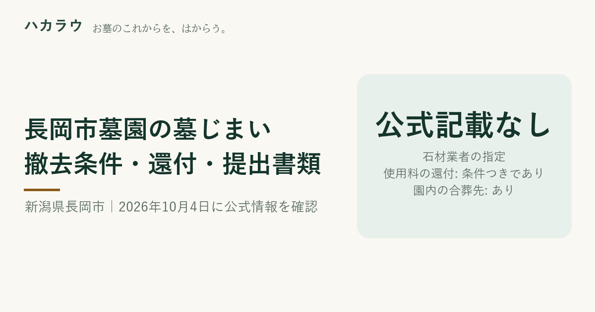 長岡市墓園の墓じまい|石材業者の指定 公式記載なし・使用料の還付 条件つきであり・園内の合葬先 あり(2026年10月4日確認)