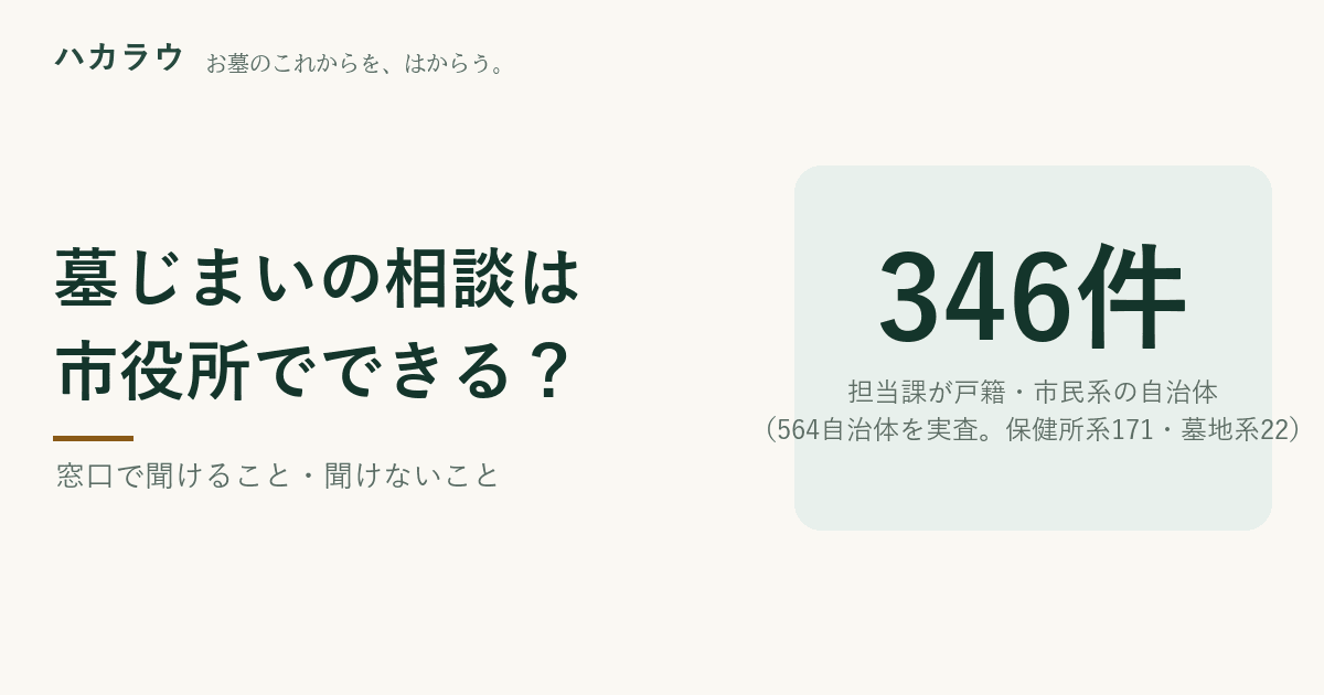 墓じまいの相談は市役所でできる?当サイト実査892自治体の担当課は戸籍・市民系532件・保健所・環境系302件・墓地・斎場系24件