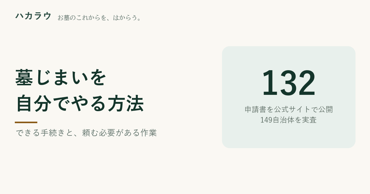 墓じまいを自分でやる方法|申請書を公式サイトで公開している自治体は実査149件中132件