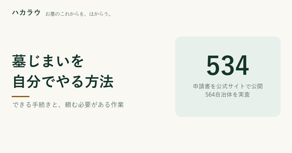 墓じまいを自分でやる方法|申請書を公式サイトで公開している自治体は実査892件中859件