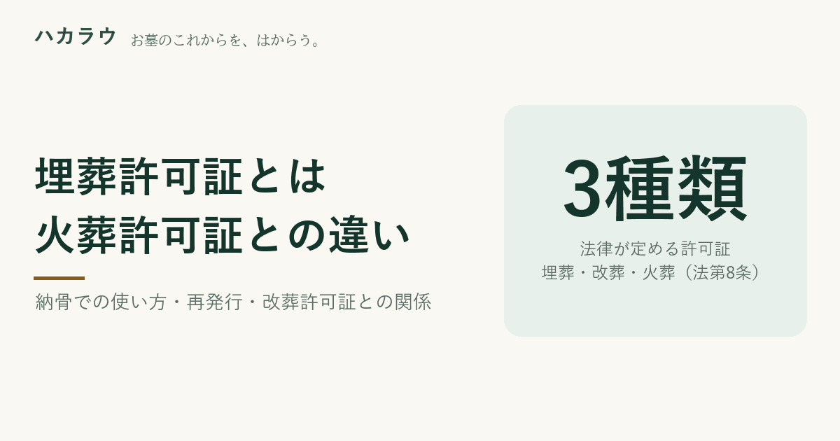 埋葬許可証とは。火葬許可証との違い|法律が定める許可証は埋葬・改葬・火葬の3種類(墓地、埋葬等に関する法律 第8条)