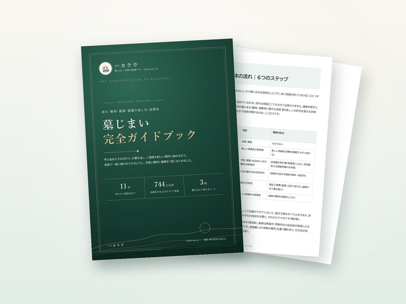 墓じまい 完全ガイドブックの表紙と中面